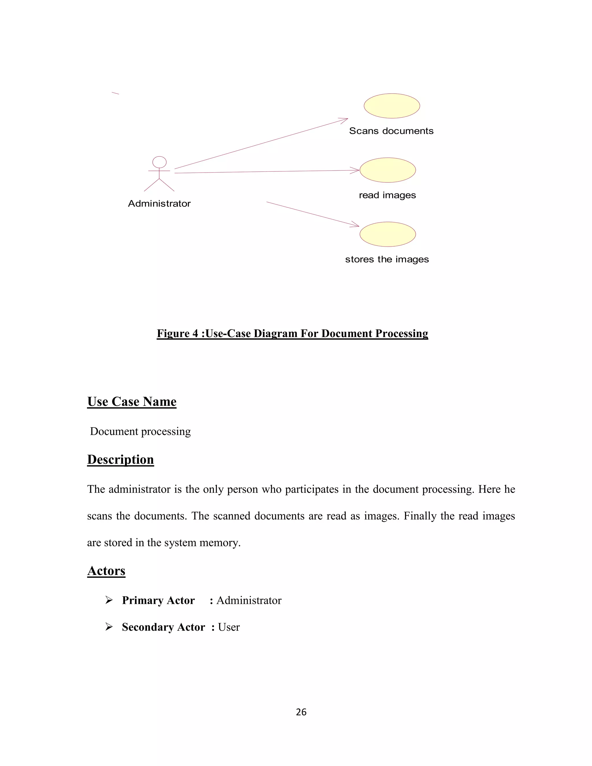 Figure 4 :Use-Case Diagram For Document Processing 
26 
Use Case Name 
Document processing 
Description 
The administrator is the only person who participates in the document processing. Here he 
scans the documents. The scanned documents are read as images. Finally the read images 
are stored in the system memory. 
Actors 
 Primary Actor : Administrator 
 Secondary Actor : User 
Scans documents 
read images 
stores the images 
Administrator 
 