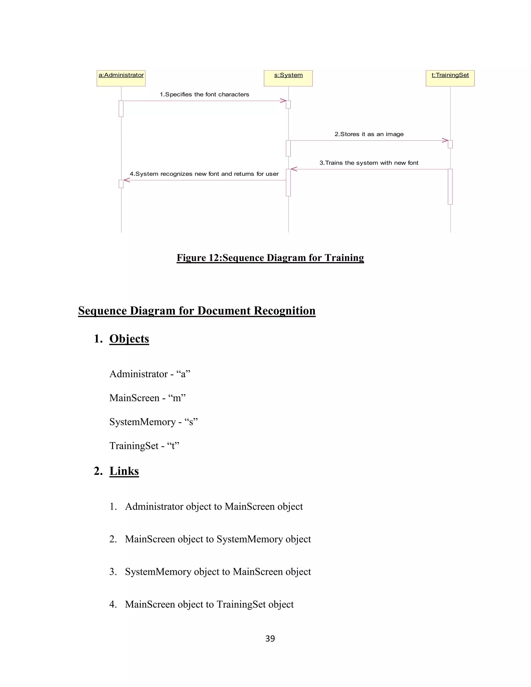 a:Administrator s:System t:TrainingSet 
1.Specifies the font characters 
Figure 12:Sequence Diagram for Training 
Sequence Diagram for Document Recognition 
39 
1. Objects 
Administrator - “a” 
MainScreen - “m” 
SystemMemory - “s” 
TrainingSet - “t” 
2. Links 
1. Administrator object to MainScreen object 
2. MainScreen object to SystemMemory object 
3. SystemMemory object to MainScreen object 
4. MainScreen object to TrainingSet object 
2.Stores it as an image 
3.Trains the system with new font 
4.System recognizes new font and returns for user 
 