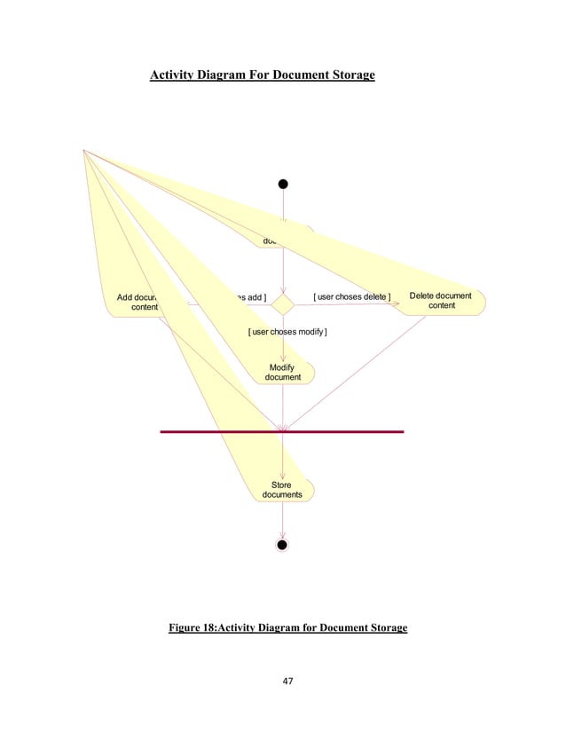 Project Report Of OCR Recognition DOCX Project report of ocr recognition docx
