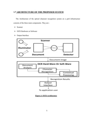 Project report of OCR Recognition | DOCX