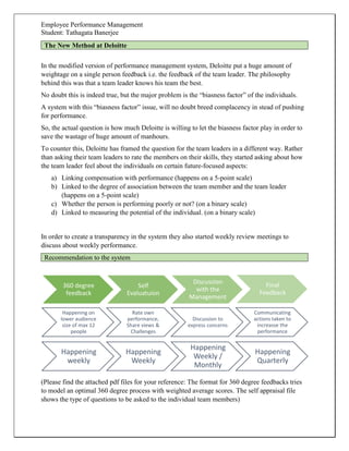 Employee Performance Management
Student: Tathagata Banerjee
The New Method at Deloitte
In the modified version of performa...