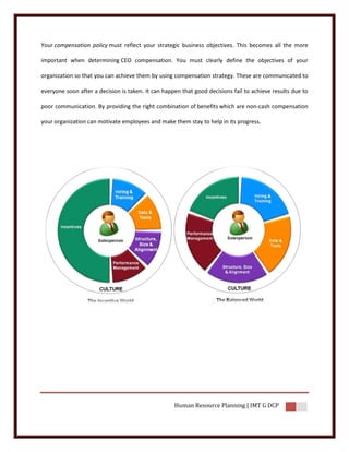 Your compensation policy must reflect your strategic business objectives. This becomes all the more

important when determining CEO compensation. You must clearly define the objectives of your

organization so that you can achieve them by using compensation strategy. These are communicated to

everyone soon after a decision is taken. It can happen that good decisions fail to achieve results due to

poor communication. By providing the right combination of benefits which are non-cash compensation

your organization can motivate employees and make them stay to help in its progress.




                                                    Human Resource Planning | IMT G DCP
 