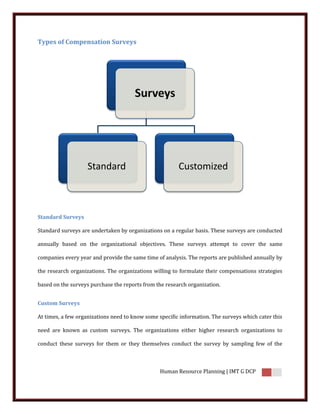 Types of Compensation Surveys




                   Standard                             Customized



Standard Surveys

Standard surveys are undertaken by organizations on a regular basis. These surveys are conducted

annually based on the organizational objectives. These surveys attempt to cover the same

companies every year and provide the same time of analysis. The reports are published annually by

the research organizations. The organizations willing to formulate their compensations strategies

based on the surveys purchase the reports from the research organization.


Custom Surveys

At times, a few organizations need to know some specific information. The surveys which cater this

need are known as custom surveys. The organizations either higher research organizations to

conduct these surveys for them or they themselves conduct the survey by sampling few of the



                                                 Human Resource Planning | IMT G DCP
 