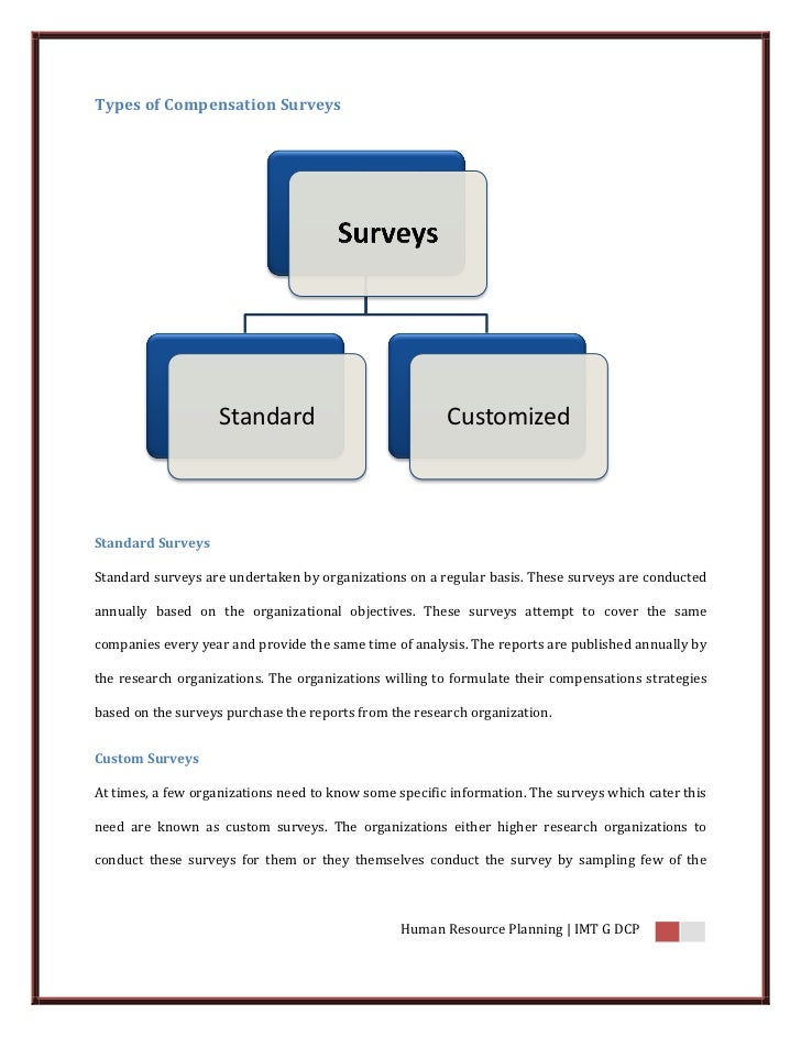 surveys benchmark