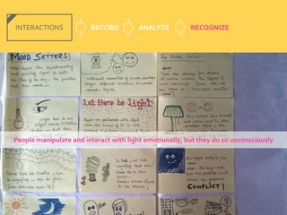 INTERACTIONS RECORD ANALYZE RECOGNIZE
People manipulate and interact with light emotionally, but they do so unconsciously
 