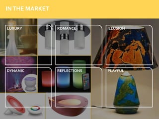 INTHE MARKET
LUXURY ROMANCE ILLUSION
PLAYFULREFLECTIONSDYNAMIC
 