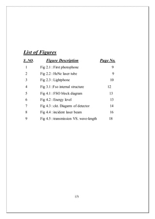 (3)
List of Figures
S .NO. Figure Description Page No.
1 Fig 2.1 : First photophone 9
2 Fig 2.2 : HeNe laser tube 9
3 Fig 2.3 : Lightphone 10
4 Fig 3.1 :Fso internal structure 12
5 Fig 4.1 : FSO block diagram 13
6 Fig 4.2 : Energy level 13
7 Fig 4.3 : ckt. Diagarm of detector 14
8 Fig 4.4 : incident laser beam 16
9 Fig 4.5 : transmission VS. wave-length 18
 
