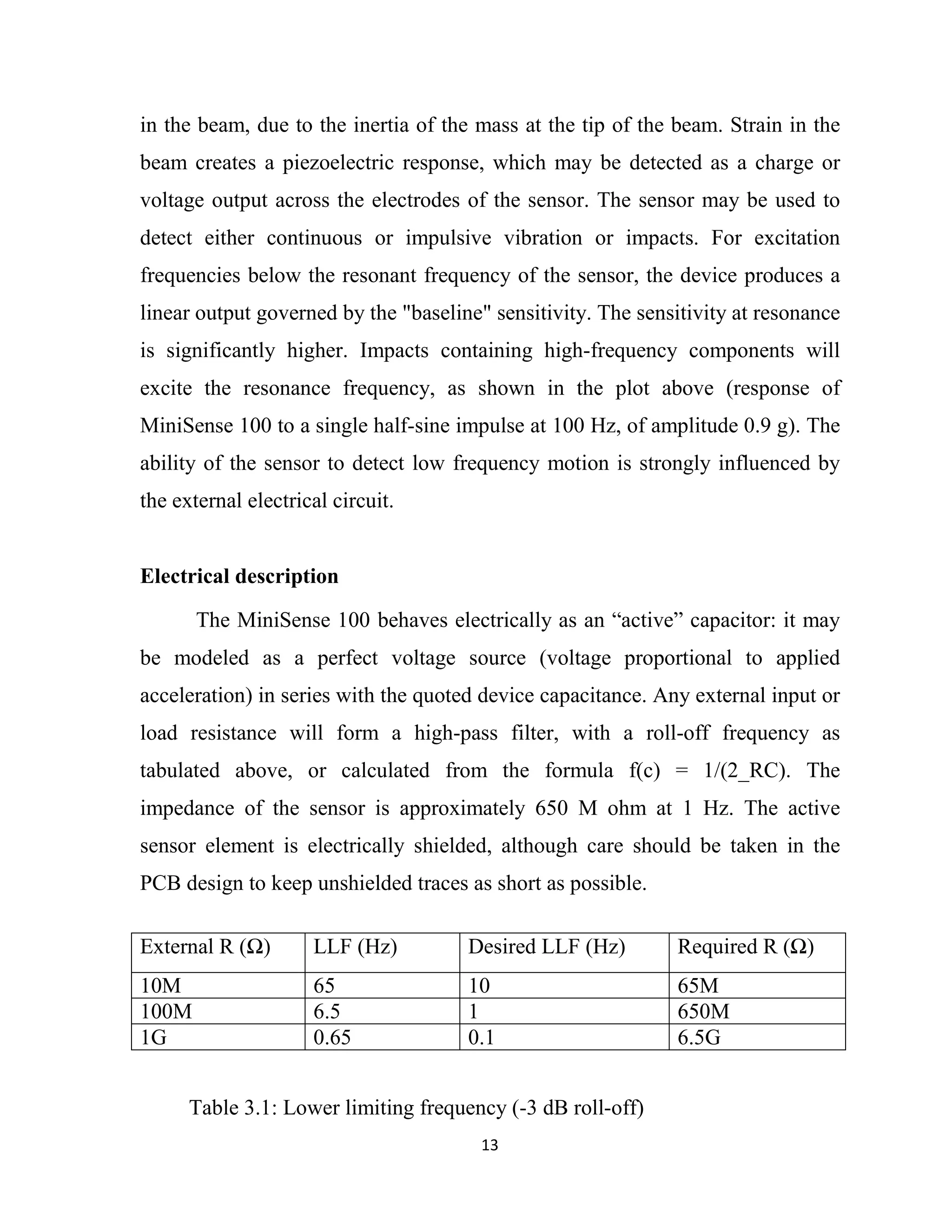 13
in the beam, due to the inertia of the mass at the tip of the beam. Strain in the
beam creates a piezoelectric response, which may be detected as a charge or
voltage output across the electrodes of the sensor. The sensor may be used to
detect either continuous or impulsive vibration or impacts. For excitation
frequencies below the resonant frequency of the sensor, the device produces a
linear output governed by the "baseline" sensitivity. The sensitivity at resonance
is significantly higher. Impacts containing high-frequency components will
excite the resonance frequency, as shown in the plot above (response of
MiniSense 100 to a single half-sine impulse at 100 Hz, of amplitude 0.9 g). The
ability of the sensor to detect low frequency motion is strongly influenced by
the external electrical circuit.
Electrical description
The MiniSense 100 behaves electrically as an “active” capacitor: it may
be modeled as a perfect voltage source (voltage proportional to applied
acceleration) in series with the quoted device capacitance. Any external input or
load resistance will form a high-pass filter, with a roll-off frequency as
tabulated above, or calculated from the formula f(c) = 1/(2_RC). The
impedance of the sensor is approximately 650 M ohm at 1 Hz. The active
sensor element is electrically shielded, although care should be taken in the
PCB design to keep unshielded traces as short as possible.
External R ( ) LLF (Hz) Desired LLF (Hz) Required R ( )
10M 65 10 65M
100M 6.5 1 650M
1G 0.65 0.1 6.5G
Table 3.1: Lower limiting frequency (-3 dB roll-off)
 
