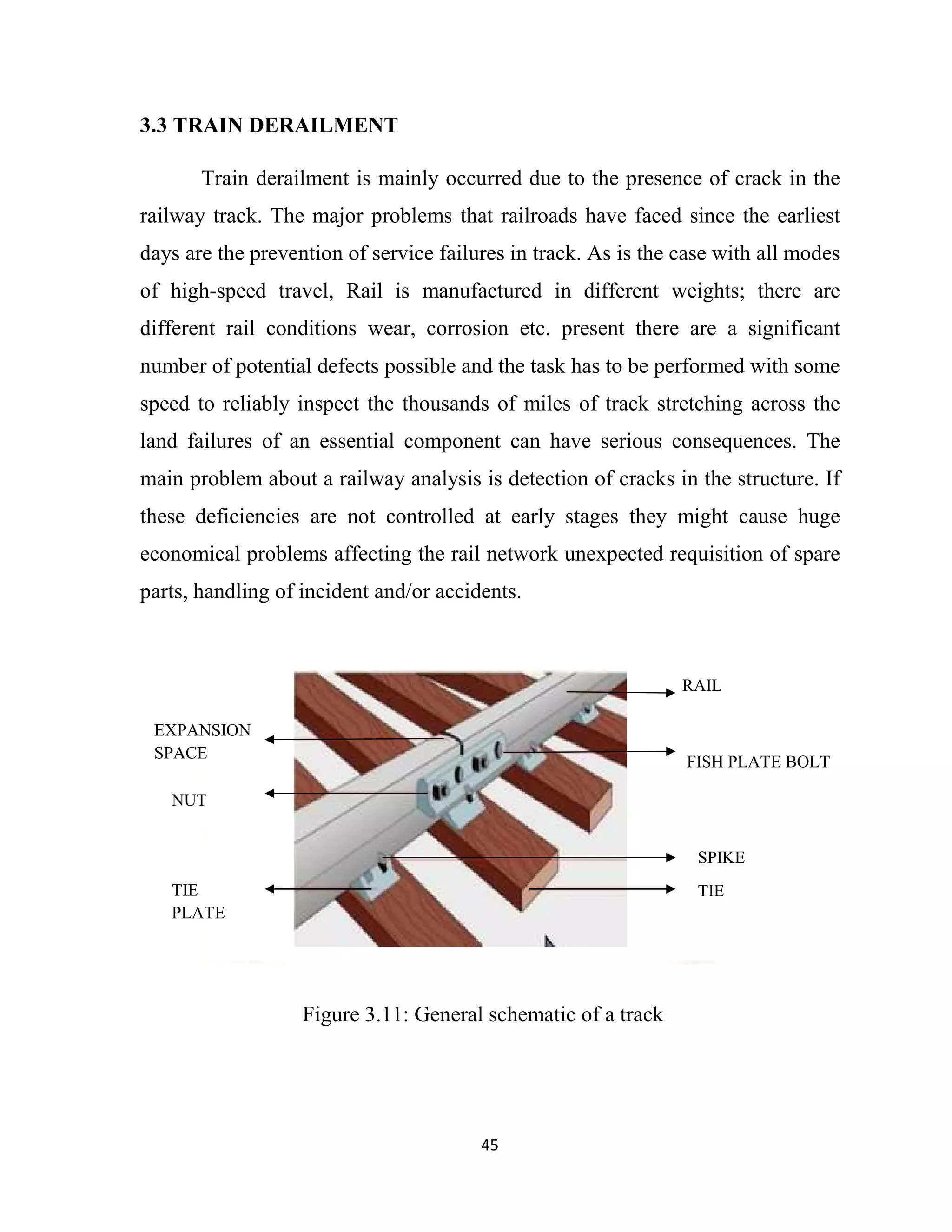 45
3.3 TRAIN DERAILMENT
Train derailment is mainly occurred due to the presence of crack in the
railway track. The major problems that railroads have faced since the earliest
days are the prevention of service failures in track. As is the case with all modes
of high-speed travel, Rail is manufactured in different weights; there are
different rail conditions wear, corrosion etc. present there are a significant
number of potential defects possible and the task has to be performed with some
speed to reliably inspect the thousands of miles of track stretching across the
land failures of an essential component can have serious consequences. The
main problem about a railway analysis is detection of cracks in the structure. If
these deficiencies are not controlled at early stages they might cause huge
economical problems affecting the rail network unexpected requisition of spare
parts, handling of incident and/or accidents.
Figure 3.11: General schematic of a track
RAIL
FISH PLATE BOLT
SPIKE
TIE
EXPANSION
SPACE
NUT
TIE
PLATE
 