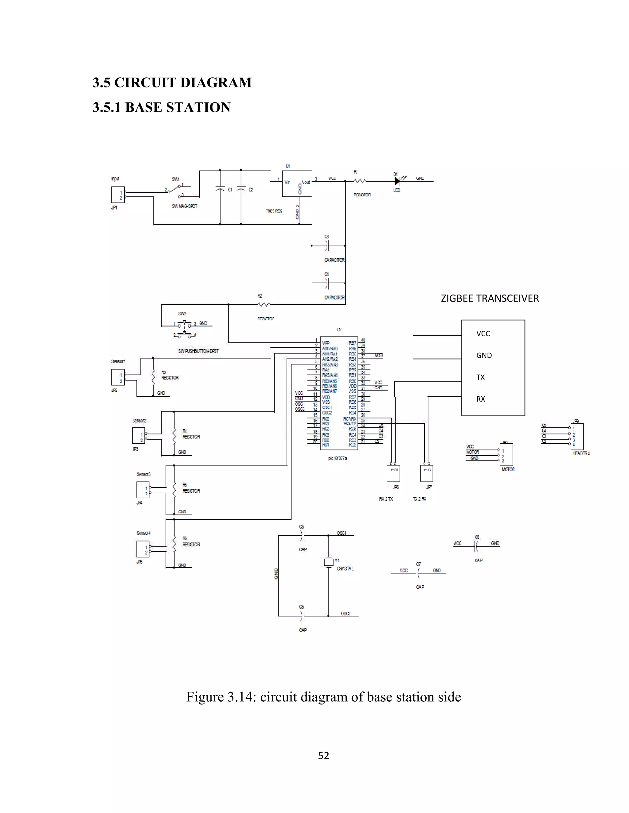 52
3.5 CIRCUIT DIAGRAM
3.5.1 BASE STATION
Figure 3.14: circuit diagram of base station side
VCC
GND
TX
RX
ZIGBEE TRANSCEIVER
 