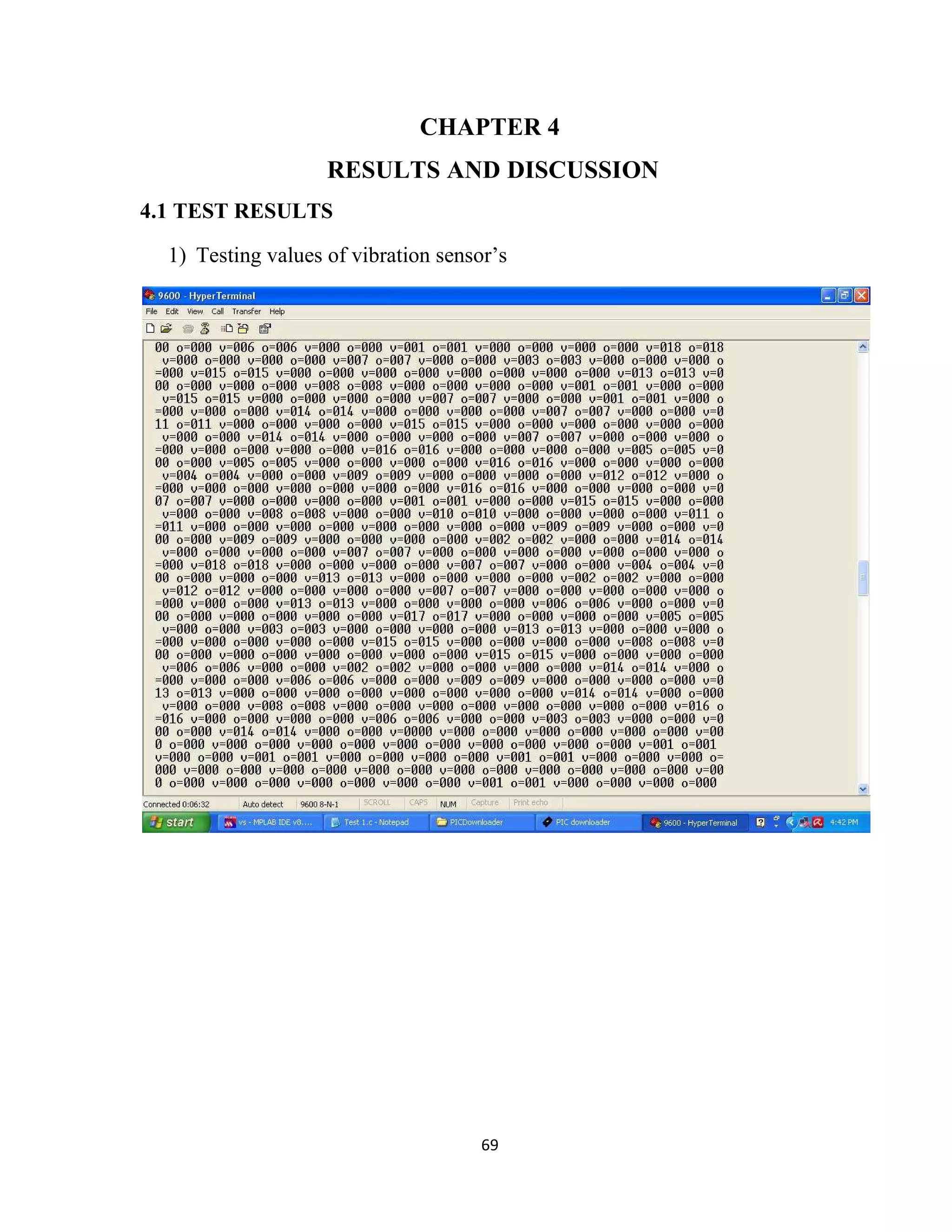 69
CHAPTER 4
RESULTS AND DISCUSSION
4.1 TEST RESULTS
1) Testing values of vibration sensor’s
 