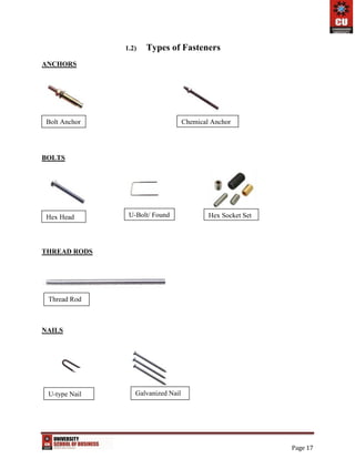Page 17
1.2) Types of Fasteners
ANCHORS
BOLTS
THREAD RODS
NAILS
Bolt Anchor Chemical Anchor
Hex Head
Bolt
U-Bolt/ Found Hex Socket Set
Thread Rod
U-type Nail Galvanized Nail
 