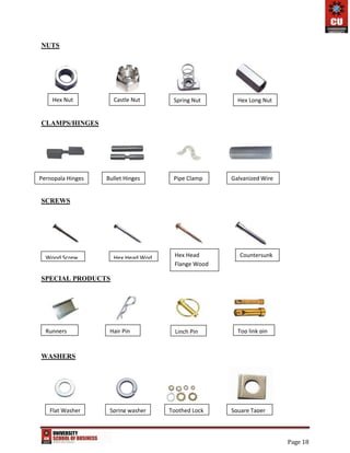 Page 18
NUTS
CLAMPS/HINGES
SCREWS
SPECIAL PRODUCTS
WASHERS
Hex Nut Castle Nut Spring Nut Hex Long Nut
Pernopala Hinges Bullet Hinges Pipe Clamp Galvanized Wire
Wood Screw Hex Head Wod Hex Head
Flange Wood
Countersunk
Runners Hair Pin Linch Pin Top link pin
Flat Washer Spring washer Toothed Lock Square Taper
 