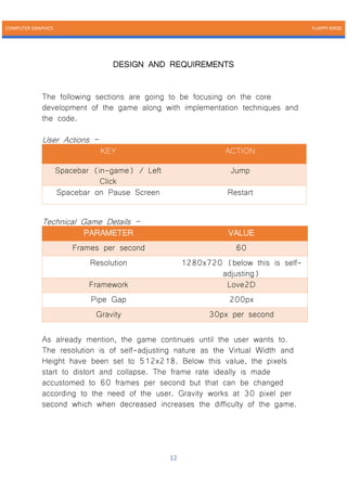 COMPUTER GRAPHICS FLAPPY BIRDS
12
DESIGN AND REQUIREMENTS
The following sections are going to be focusing on the core
development of the game along with implementation techniques and
the code.
User Actions –
KEY ACTION
Spacebar (in-game) / Left
Click
Jump
Spacebar on Pause Screen Restart
Technical Game Details –
PARAMETER VALUE
Frames per second 60
Resolution 1280x720 (below this is self-
adjusting)
Framework Love2D
Pipe Gap 200px
Gravity 30px per second
As already mention, the game continues until the user wants to.
The resolution is of self-adjusting nature as the Virtual Width and
Height have been set to 512x218. Below this value, the pixels
start to distort and collapse. The frame rate ideally is made
accustomed to 60 frames per second but that can be changed
according to the need of the user. Gravity works at 30 pixel per
second which when decreased increases the difficulty of the game.
 