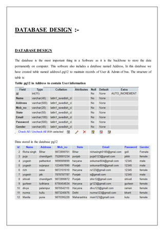 DATABASE DESIGN :-
DATABASE DESIGN
The database is the most important thing in a Software as it is the backbone to store the data
permanently on computer. This software also includes a database named Address, In this database we
have created table named address1,pg12 to maintain records of User & Admin of bus. The structure of
table is:
Table pg12 in Address to contain User information
Data stored in the database pg12
 