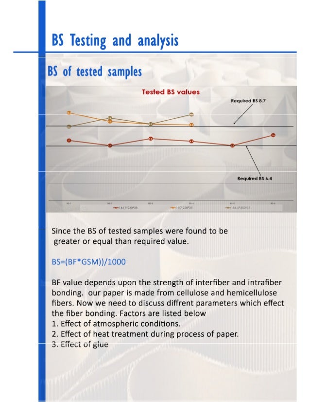 Corrugated box study