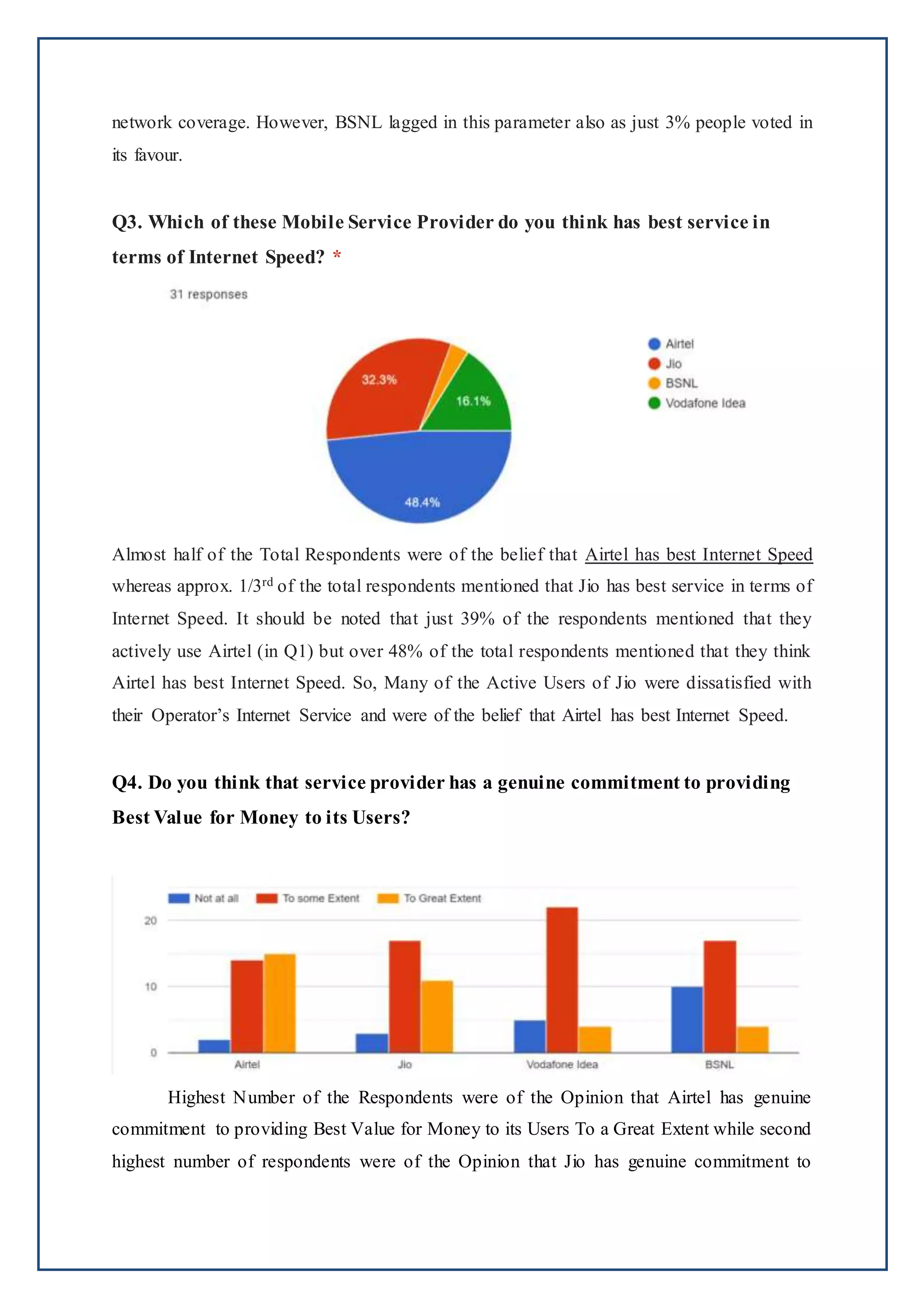 network coverage. However, BSNL lagged in this parameter also as just 3% people voted in
its favour.
Q3. Which of these Mobile Service Provider do you think has best service in
terms of Internet Speed? *
Almost half of the Total Respondents were of the belief that Airtel has best Internet Speed
whereas approx. 1/3rd of the total respondents mentioned that Jio has best service in terms of
Internet Speed. It should be noted that just 39% of the respondents mentioned that they
actively use Airtel (in Q1) but over 48% of the total respondents mentioned that they think
Airtel has best Internet Speed. So, Many of the Active Users of Jio were dissatisfied with
their Operator’s Internet Service and were of the belief that Airtel has best Internet Speed.
Q4. Do you think that service provider has a genuine commitment to providing
Best Value for Money to its Users?
Highest Number of the Respondents were of the Opinion that Airtel has genuine
commitment to providing Best Value for Money to its Users To a Great Extent while second
highest number of respondents were of the Opinion that Jio has genuine commitment to
 
