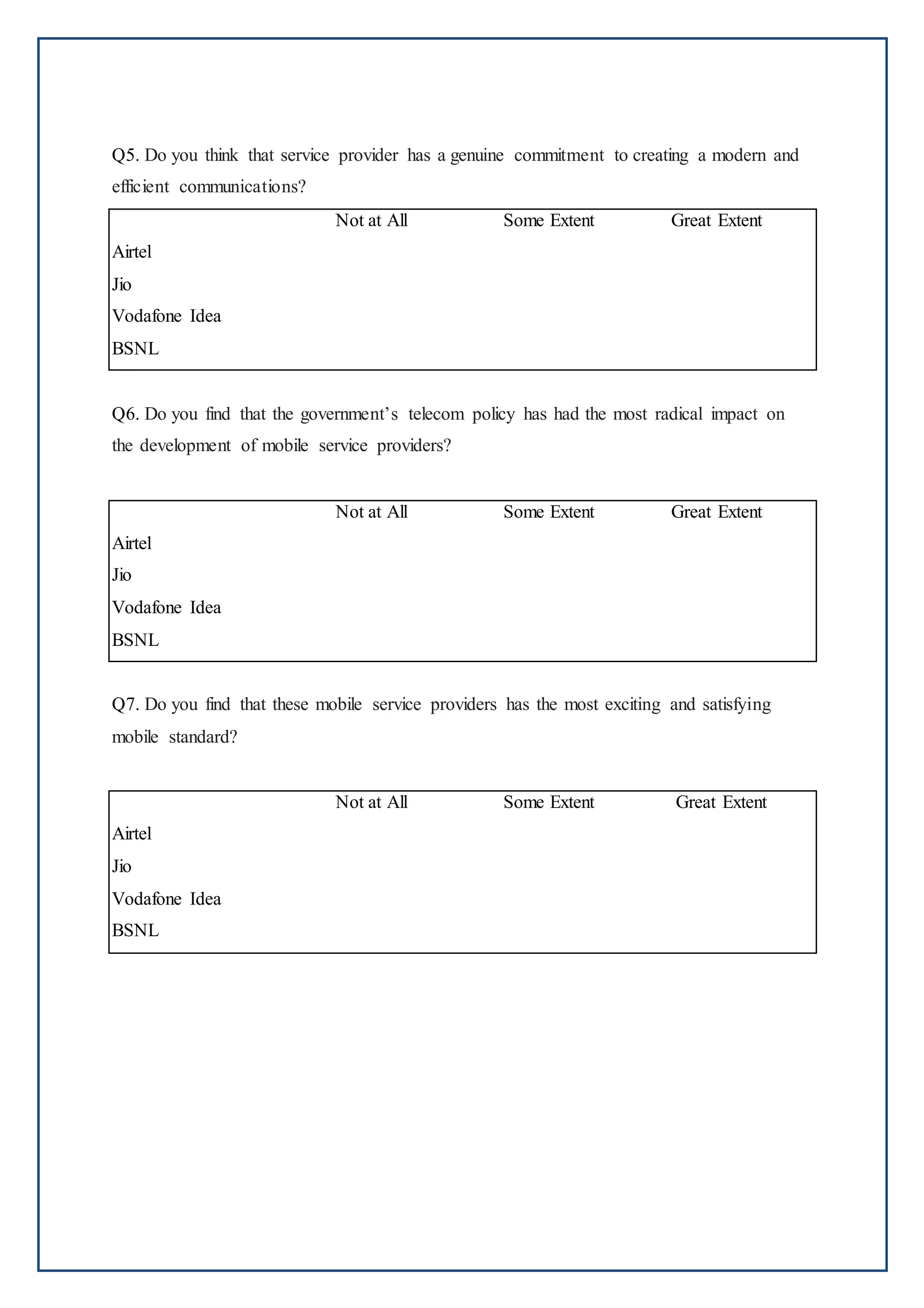 Q5. Do you think that service provider has a genuine commitment to creating a modern and
efficient communications?
Not at All Some Extent Great Extent
Airtel
Jio
Vodafone Idea
BSNL
Q6. Do you find that the government’s telecom policy has had the most radical impact on
the development of mobile service providers?
Not at All Some Extent Great Extent
Airtel
Jio
Vodafone Idea
BSNL
Q7. Do you find that these mobile service providers has the most exciting and satisfying
mobile standard?
Not at All Some Extent Great Extent
Airtel
Jio
Vodafone Idea
BSNL
 