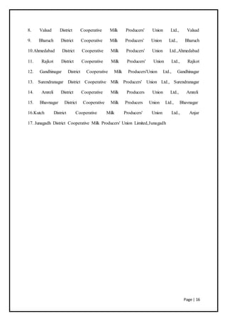 Page | 16
8. Valsad District Cooperative Milk Producers' Union Ltd., Valsad
9. Bharuch District Cooperative Milk Producers' Union Ltd., Bharuch
10.Ahmedabad District Cooperative Milk Producers' Union Ltd.,Ahmedabad
11. Rajkot District Cooperative Milk Producers' Union Ltd., Rajkot
12. Gandhinagar District Cooperative Milk Producers'Union Ltd., Gandhinagar
13. Surendranagar District Cooperative Milk Producers' Union Ltd., Surendranagar
14. Amreli District Cooperative Milk Producers Union Ltd., Amreli
15. Bhavnagar District Cooperative Milk Producers Union Ltd., Bhavnagar
16.Kutch District Cooperative Milk Producers' Union Ltd., Anjar
17. Junagadh District Cooperative Milk Producers' Union Limited,Junagadh
 