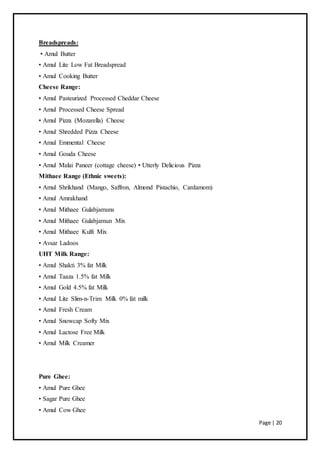 Page | 20
Breadspreads:
• Amul Butter
• Amul Lite Low Fat Breadspread
• Amul Cooking Butter
Cheese Range:
• Amul Pasteurized Processed Cheddar Cheese
• Amul Processed Cheese Spread
• Amul Pizza (Mozarella) Cheese
• Amul Shredded Pizza Cheese
• Amul Emmental Cheese
• Amul Gouda Cheese
• Amul Malai Paneer (cottage cheese) • Utterly Delicious Pizza
Mithaee Range (Ethnic sweets):
• Amul Shrikhand (Mango, Saffron, Almond Pistachio, Cardamom)
• Amul Amrakhand
• Amul Mithaee Gulabjamuns
• Amul Mithaee Gulabjamun Mix
• Amul Mithaee Kulfi Mix
• Avsar Ladoos
UHT Milk Range:
• Amul Shakti 3% fat Milk
• Amul Taaza 1.5% fat Milk
• Amul Gold 4.5% fat Milk
• Amul Lite Slim-n-Trim Milk 0% fat milk
• Amul Fresh Cream
• Amul Snowcap Softy Mix
• Amul Lactose Free Milk
• Amul Milk Creamer
Pure Ghee:
• Amul Pure Ghee
• Sagar Pure Ghee
• Amul Cow Ghee
 