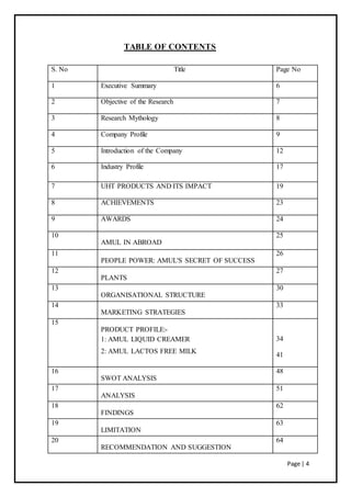 Page | 4
TABLE OF CONTENTS
S. No Title Page No
1 Executive Summary 6
2 Objective of the Research 7
3 Research Mythology 8
4 Company Profile 9
5 Introduction of the Company 12
6 Industry Profile 17
7 UHT PRODUCTS AND ITS IMPACT 19
8 ACHIEVEMENTS 23
9 AWARDS 24
10
AMUL IN ABROAD
25
11
PEOPLE POWER: AMUL'S SECRET OF SUCCESS
26
12
PLANTS
27
13
ORGANISATIONAL STRUCTURE
30
14
MARKETING STRATEGIES
33
15
PRODUCT PROFILE:-
1: AMUL LIQUID CREAMER
2: AMUL LACTOS FREE MILK
34
41
16
SWOT ANALYSIS
48
17
ANALYSIS
51
18
FINDINGS
62
19
LIMITATION
63
20
RECOMMENDATION AND SUGGESTION
64
 