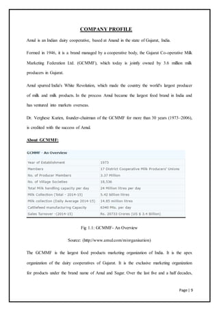 Page | 9
COMPANY PROFILE
Amul is an Indian dairy cooperative, based at Anand in the state of Gujarat, India.
Formed in 1946, it is a brand managed by a cooperative body, the Gujarat Co-operative Milk
Marketing Federation Ltd. (GCMMF), which today is jointly owned by 3.6 million milk
producers in Gujarat.
Amul spurred India's White Revolution, which made the country the world's largest producer
of milk and milk products. In the process Amul became the largest food brand in India and
has ventured into markets overseas.
Dr. Verghese Kurien, founder-chairman of the GCMMF for more than 30 years (1973–2006),
is credited with the success of Amul.
About GCMMF:
Fig 1.1: GCMMF- An Overview
Source: (http://www.amul.com/m/organisation)
The GCMMF is the largest food products marketing organization of India. It is the apex
organization of the dairy cooperatives of Gujarat. It is the exclusive marketing organization
for products under the brand name of Amul and Sagar. Over the last five and a half decades,
 