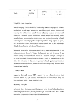 Minor Project Report: Automatic Door Control System | PDF