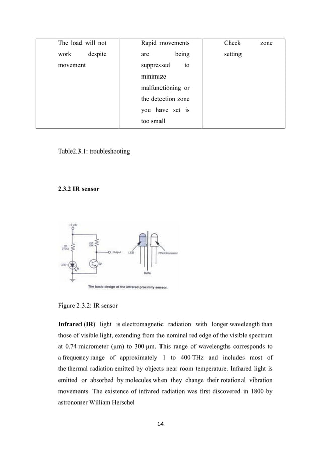 Minor Project Report Automatic Door Control System PDF