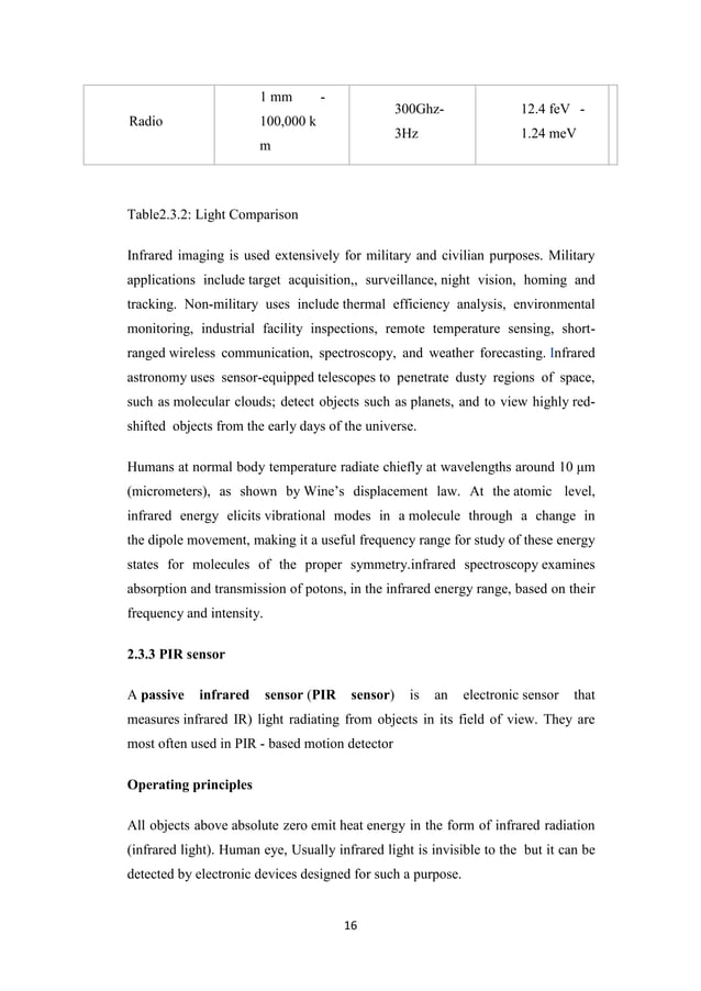 Minor Project Report Automatic Door Control System PDF
