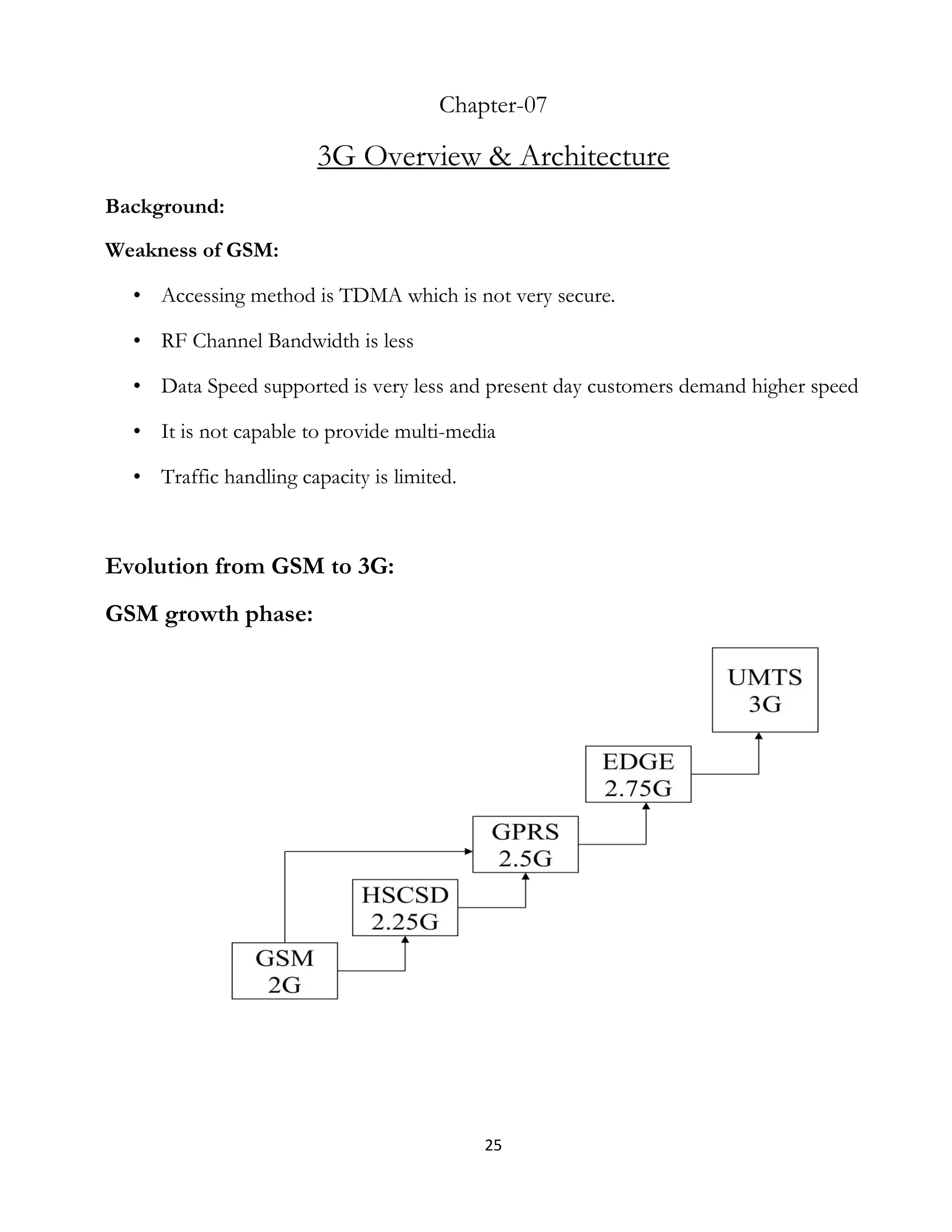 25
Chapter-07
3G Overview & Architecture
Background:
Weakness of GSM:
• Accessing method is TDMA which is not very secure.
• RF Channel Bandwidth is less
• Data Speed supported is very less and present day customers demand higher speed
• It is not capable to provide multi-media
• Traffic handling capacity is limited.
Evolution from GSM to 3G:
GSM growth phase:
 