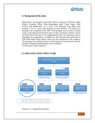 11
1.1 Background of the study
Bajaj Finserv was formed in April 2007 which is situated in 4TH Floor, Bajaj
Finserv Corporate Office, Pune-Ahmednager Road Viman Nagar, Pune
411014, and Maharashtra. As a result of its demerger from Bajaj Auto
Limited to act as a pure play financial services business. The process of
demerger was completed in Feb 2008. This demerger was not only to unlock
values in the high growth business areas of Auto, Insurance, Finance sectors
and Wind Power but also to run independently these core businesses and to
strengthen the competencies. In addition to that cash and cash equivalent of
INR 8,000 million (then market value) was also transferred to the company.
The demerger has enabled investors to hold separate focused stocks and also
facilitate transparent benchmarking of the companies
To their peers in their respective
1.2 ORGANIZATION STRUCTURE
Figure no 1.1 organization structure
 