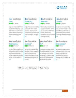 42
3.1 Gross Loan Deployment of Bajaj Finserv
 