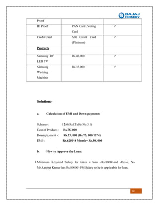 50
Solution:-
a. Calculation of EMI and Down payment:
Scheme-: 12/4 (Ref.Table No.3.1)
Cost of Product-: Rs.75, 000
Down payment -: Rs.25, 000 (Rs.75, 000/12*4)
EMI-: Rs.6250*8 Month= Rs.50, 000
b. How to Approve the Loan:
I.Minimum Required Salary for taken a loan –Rs.8000/-and Above, So
Mr.Ranjeet Kumar has Rs.80000/-PM Salary so he is applicable for loan.
Proof
ID Proof PAN Card ,Voting
Card

Credit Card SBI Credit Card
(Platinum)

Products
Samsung 40’
LED TV
Rs.40,000 
Samsung
Washing
Machine
Rs.35,000 
 