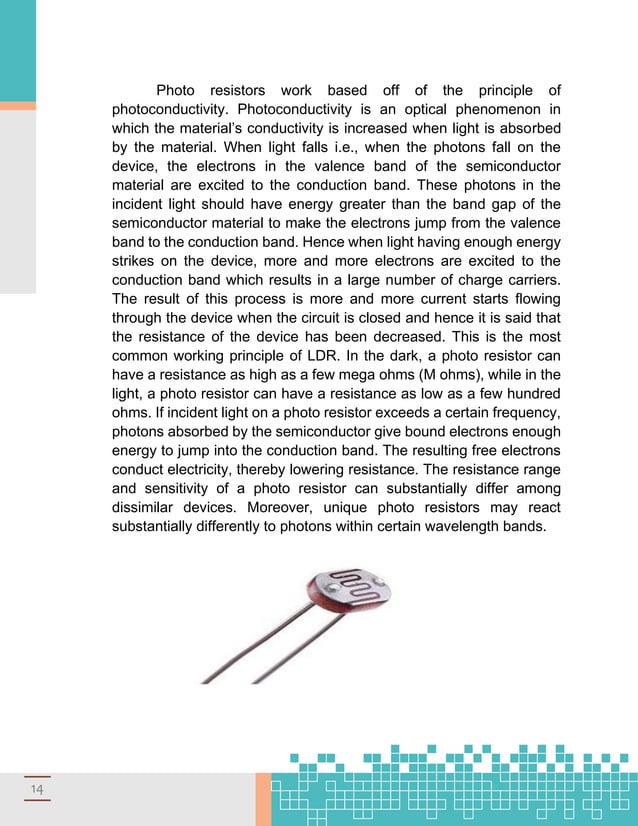 Laser Security System Project report