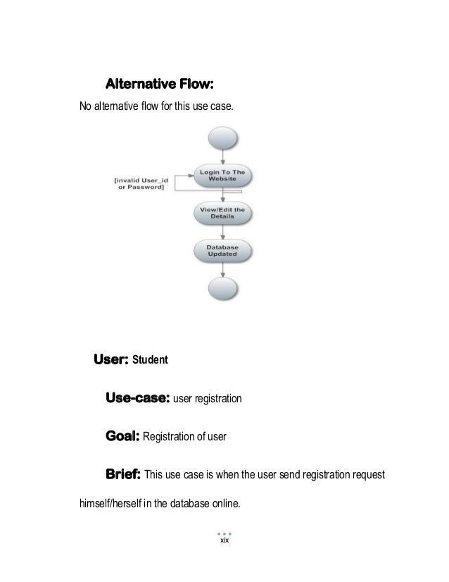 Project report college information management system on Advanced Java