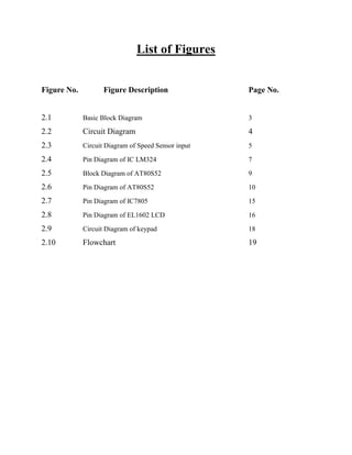 [Project report]digital speedometer with password enabled speed ...