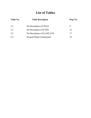 [Project report]digital speedometer with password enabled speed ...
