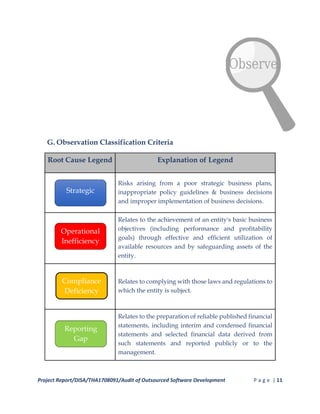 Project report disa course PDF Project report disa course PDF