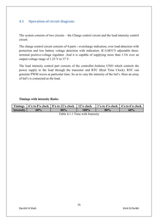 15
Darshil H Shah Vinit G Parikh
4.1 Operation of circuit diagram:
The system consists of two circuits – the Charge control circuit and the load intensity control
circuit.
The charge control circuit consists of 4 parts - overcharge indication, over load detection with
protection and low battery voltage detection with indication. IC-LM317t adjustable three-
terminal positive-voltage regulator .And it is capable of supplying more than 1.5A over an
output-voltage range of 1.25 V to 37 V.
The load intensity control part consists of the controller-Arduino UNO which controls the
power supply to the load through the transistor and RTC (Real Time Clock). RTC can
generate PWM waves at particular time. So as to vary the intensity of the led’s. Here an array
of led’s is connected as the load.
Timings with intensity Ratio:
Timings 6’o to 8’o clock 8’o to 12’o clock 12’o clock 1’o to 4’o clock 4’o to 6’o clock
Intensity 60% 80% 100% 80% 60%
Table 4.1.1 Time with Intensity
 