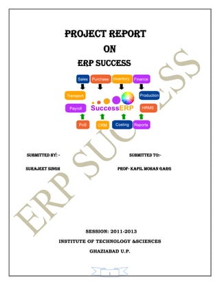 PROJECT REPORT
                            ON
                    ERP SUCCESS




SUBMITTED BY: -                       SUBMITTED TO:-


SURAJEET SINGH                    Prof- Kapil Mohan Garg




                      SESSION: 2011-2013

              INSTITUTE OF TECHNOLOGY &SCIENCES

                       GHAZIABAD U.P.



                              1
 