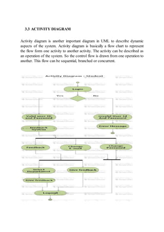 3.3 ACTIVITY DIAGRAM
Activity diagram is another important diagram in UML to describe dynamic
aspects of the system. Activity diagram is basically a flow chart to represent
the flow form one activity to another activity. The activity can be described as
an operation of the system. So the control flow is drawn from one operation to
another. This flow can be sequential, branched or concurrent.
 