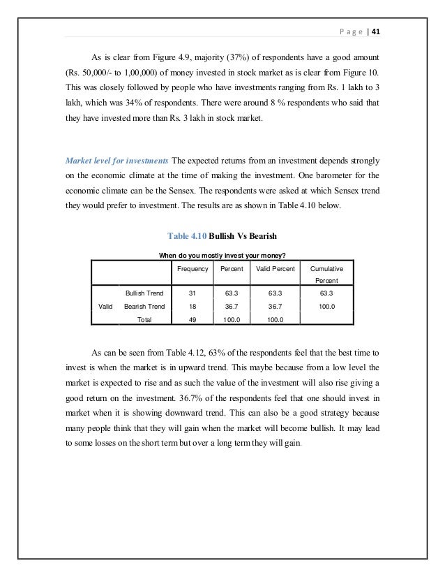 project report on various investment avenues Welcome to himalayan infrastructure fund the company is constantly exploring the various avenues of investment to raise funds for identified viable project. project report on various investment avenues Welcome to himalayan infrastructure fund the company is constantly exploring the various avenues of investment to raise funds for identified viable project.