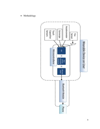 8
 Methedology
Flex
Sensor
s
Accelerometer
Gyroscope
Touch
Capacitive
Sensors
ADC
Basic
(sensor)
information
processing
USBserial
output
Phone
Microcontrollerer
BluetoothModule
WearableDeviceonUser
 