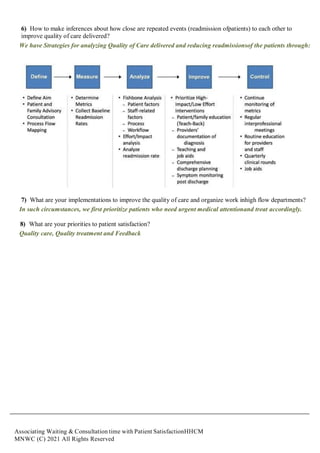 Associating Waiting & Consultation time with Patient SatisfactionHHCM
MNWC (C) 2021 All Rights Reserved
6) How to make inferences about how close are repeated events (readmission ofpatients) to each other to
improve quality of care delivered?
We have Strategies for analyzing Quality of Care delivered and reducing readmissionsof the patients through:
7) What are your implementations to improve the quality of care and organize work inhigh flow departments?
In such circumstances, we first prioritize patients who need urgent medical attentionand treat accordingly.
8) What are your priorities to patient satisfaction?
Quality care, Quality treatment and Feedback
 