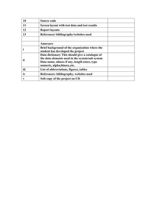 Project report format | DOC