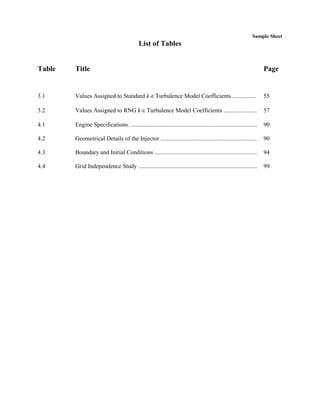 Sample Sheet
List of Tables
Table Title Page
3.1 Values Assigned to Standard k-ε Turbulence Model Coefficients ................ 55
3.2 Values Assigned to RNG k-ε Turbulence Model Coefficients ...................... 57
4.1 Engine Specifications. .................................................................................... 90
4.2 Geometrical Details of the Injector ................................................................ 90
4.3 Boundary and Initial Conditions .................................................................... 94
4.4 Grid Independence Study ............................................................................... 99
 