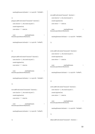 51
matchingElements.forEach(e1 => e1.style.fill = "#443d4b")
rects.addEventListener("mouseout", function() {
});
polygons.addEventListener("mouseenter", function() {
const classList = [...this.classList].join('.');
console.log(classList);
const selctor = '.' + classList;
const matchingElements =
document.querySelectorAll(selector);
matchingElements.forEach(e1 => e1.style.fill = "#c99aff")
});
polygons.addEventListener("mouseout", function() {
const classList = [...this.classList].join('.');
console.log(classList);
const selctor = '.' + classList;
const matchingElements =
document.querySelectorAll(selector);
matchingElements.forEach(e1 => e1.style.fill = "#443d4b")
});
rects.addEventListener("mouseenter", function() {
const classList = [...this.classList].join('.');
console.log(classList);
const selctor = '.' + classList;
const matchingElements =
document.querySelectorAll(selector);
matchingElements.forEach(e1 => e1.style.fill = "#c99aff")
});
const classList = [...this.classList].join('.');
console.log(classList);
const selctor = '.' + classList;
const matchingElements =
document.querySelectorAll(selector);
matchingElements.forEach(e1 => e1.style.fill = "#443d4b")
});
circles.addEventListener("mouseenter", function() {
const classList = [...this.classList].join('.');
console.log(classList);
const selctor = '.' + classList;
const matchingElements =
document.querySelectorAll(selector);
matchingElements.forEach(e1 => e1.style.fill = "#c99aff")
});
circles.addEventListener("mouseout", function() {
const classList = [...this.classList].join('.');
console.log(classList);
const selctor = '.' + classList;
const matchingElements =
document.querySelectorAll(selector);
matchingElements.forEach(e1 => e1.style.fill = "#443d4b")
});
ellipsis.addEventListener("mouseenter", function() {
 
