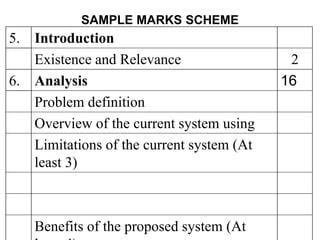 SAMPLE MARKS SCHEME
5. Introduction
Existence and Relevance 2
6. Analysis 16
Problem definition
Overview of the current system using
Limitations of the current system (At
least 3)
Benefits of the proposed system (At
 