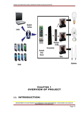 HOME AUTOMATION USING ANDROID PHONE OVER BLUETOOTH
Chapter 1
OVERVIEW OF PROJECT
1.1. INTRODUCTION:
DEPARTMENT OF ELECTRONIC’S & COMMUNICATION ENGINEERING, YADUVANSHI COLLEGE OF
ENGINEERING & TECHNOLOGY,
Page 12
 