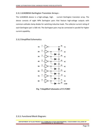 HOME AUTOMATION USING ANDROID PHONE OVER BLUETOOTH
2.3.1 ULN2803A Darlington Transistor Arrays:-
The ULN2803A device is a high-voltage, high- current Darlington transistor array. The
device consists of eight NPN Darlington pairs that feature high-voltage outputs with
common-cathode clamp diodes for switching inductive loads. The collector-current rating of
each Darlington pair is 500 mA. The Darlington pairs may be connected in parallel for higher
current capability.
2.3.2 Simplified Schematics
Fig. 7.Simplified Schematics of ULN2803
2.3.3. Functional Block Diagram:
DEPARTMENT OF ELECTRONIC’S & COMMUNICATION ENGINEERING, YADUVANSHI COLLEGE OF
ENGINEERING & TECHNOLOGY,
Page 30
 